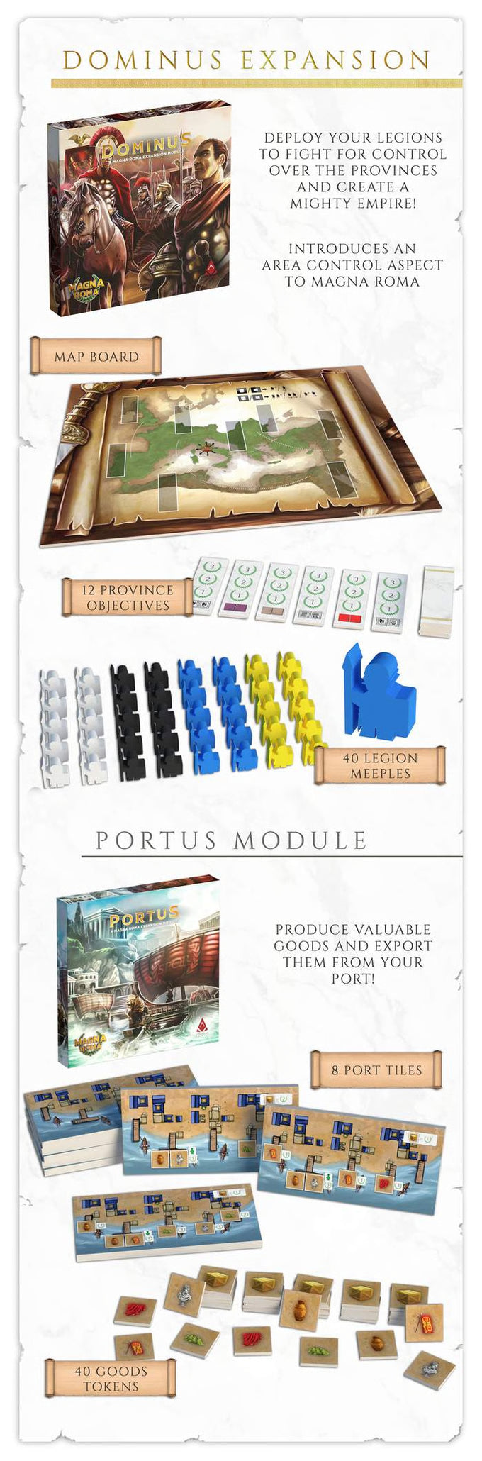 MAGNA ROMA "DOMINUS" Expansión