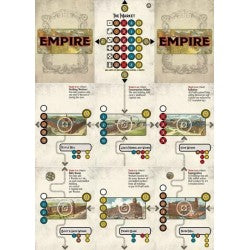 RAILWAYS, CITY PLANNER Y EMPIRE. "Nano9games"